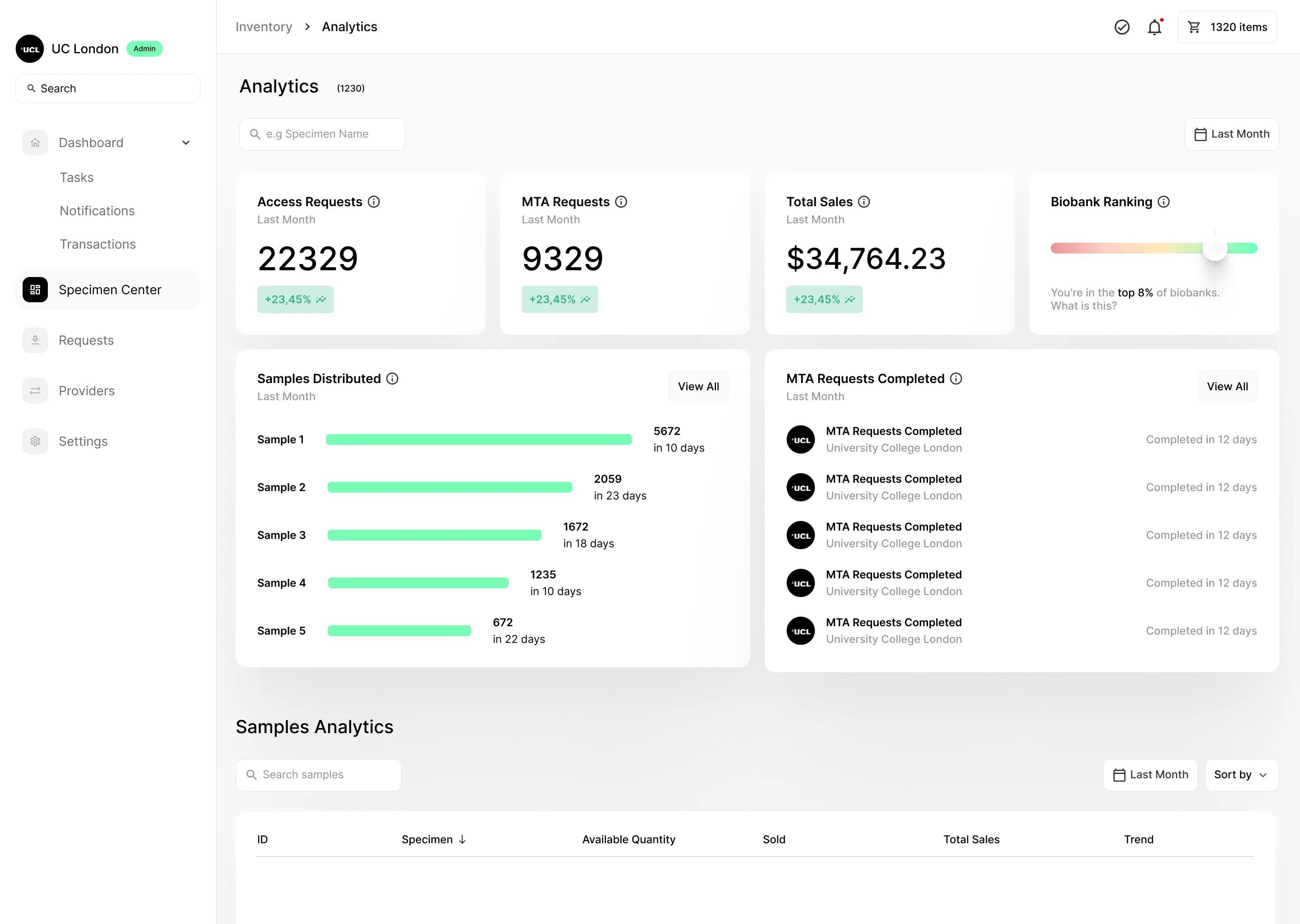 Specimen Center Biobank Analytics UI